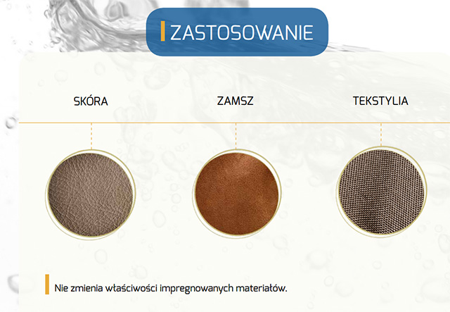 KAPS MULTISTOP IMPREGNAT DO BUTÓW ODZIEŻY 400ML Forma spray