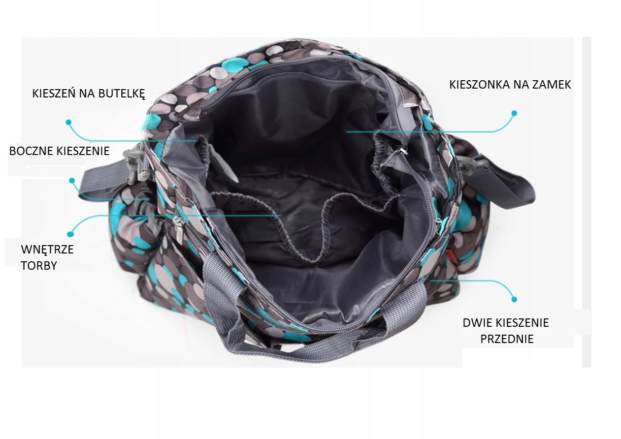 Torba do wózka dodatki przewijak organizer Szara Wzór dominujący bez wzoru