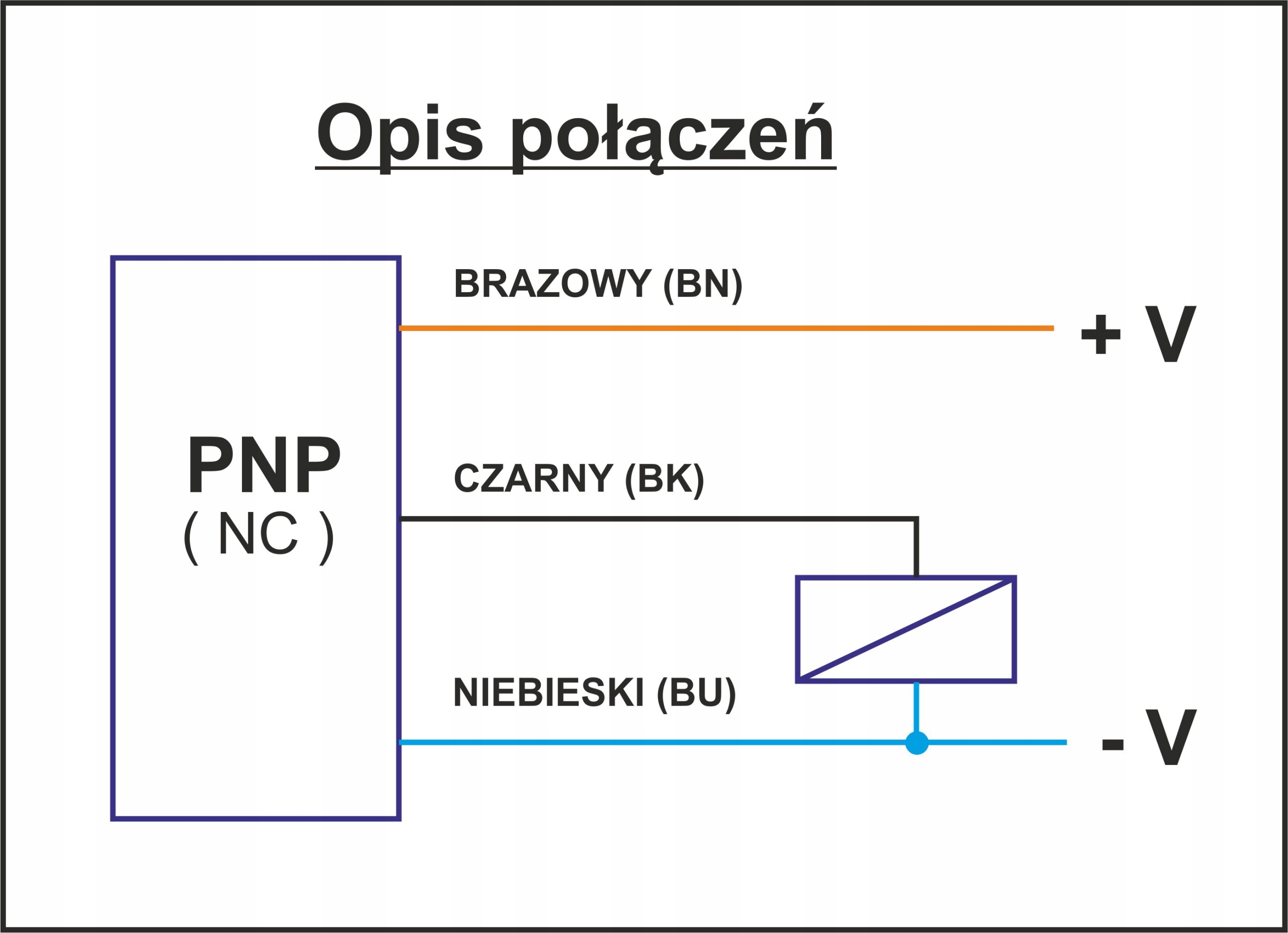 Czujnik Zbliżeniowy Indukcyjny M8 PNP (NC) Sn-2 Kod producenta TS08-2-P2