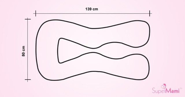 PODUSZKA ROGAL DLA KOBIET W CIĄŻY DO KARMIENIA Marka Supermami