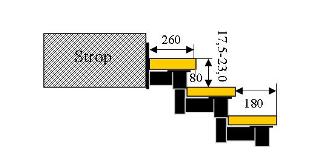 Schody DUED Mix 180 vertical U-180 14 elementów Minimalna wielkość otworu w stropie - długość 128 cm