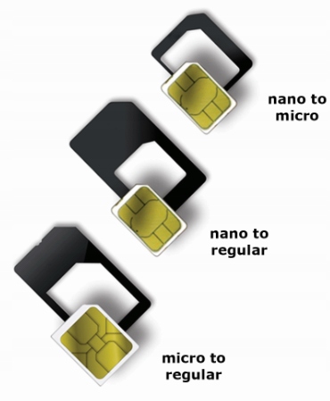Adaptery Adapter do karty Nano - Micro SIM - SIM Kod producenta 3965