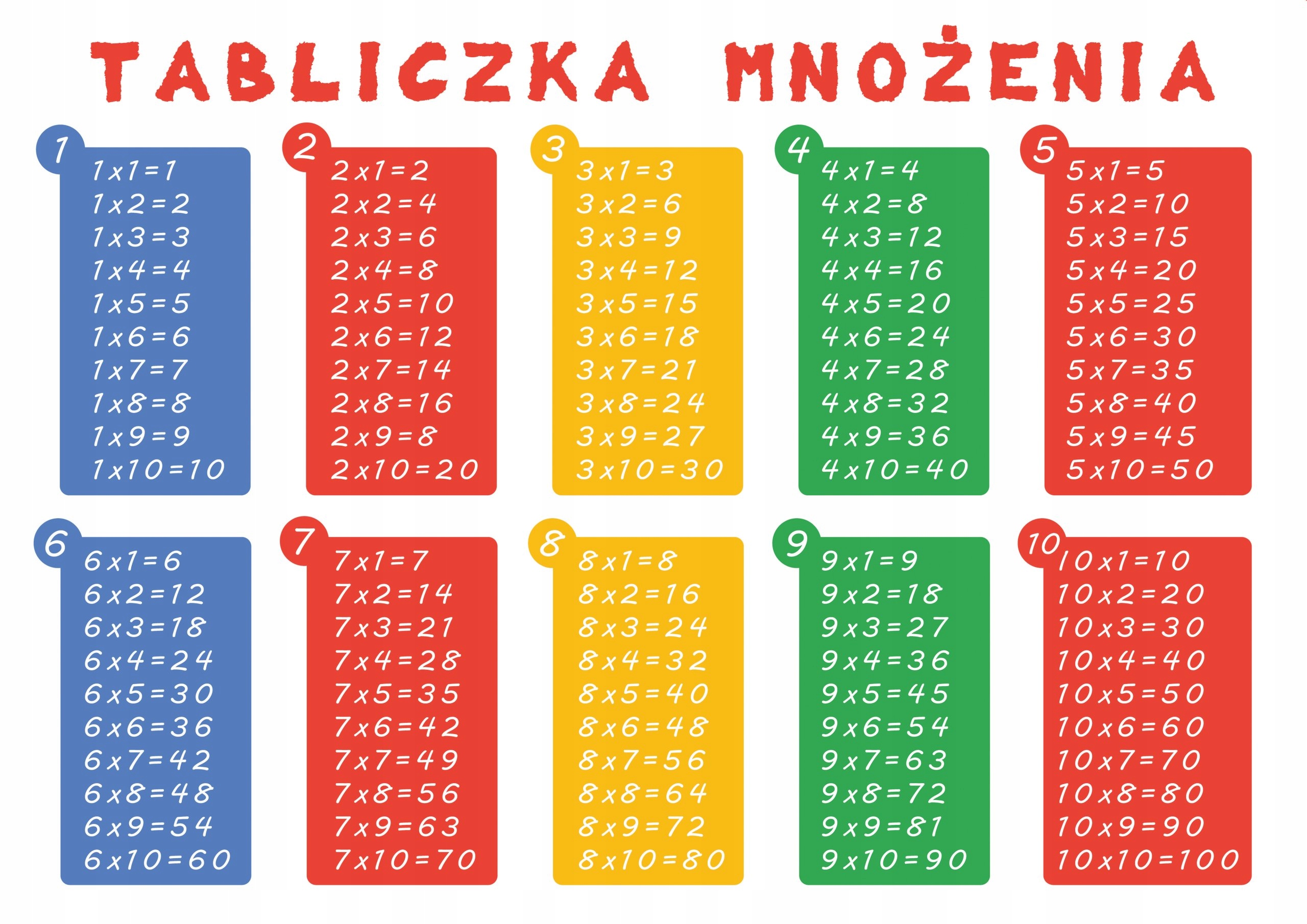 Tabliczka Mnożenia Online Do 100 Tabliczka Mnożenia Do 100