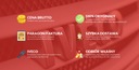 Man tgl 12.220 2011r. колесо вала распредвала, газораспределительного механизма5, с разборки недорого