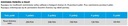 фото mini №5, Mineral wool knauf unifit 035 - 120mm ecose