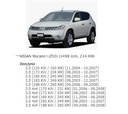 Вентилятор печки вентилятор nissan 350z murano европа12