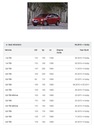 Вентилятор печки вентилятор audi q3 alhambra yeti европа10