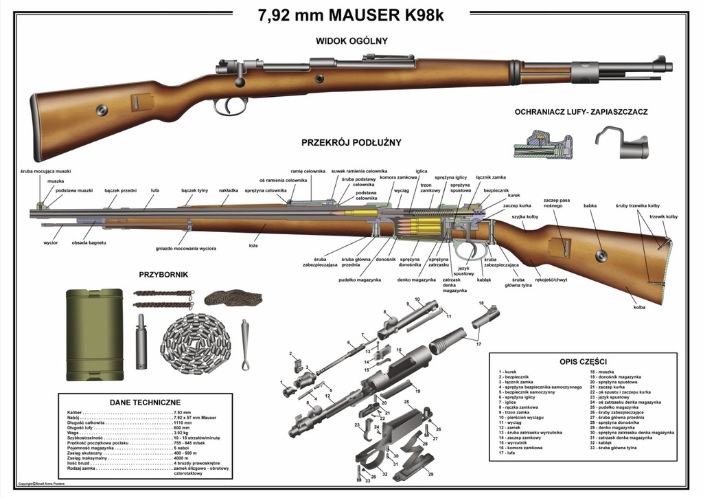 Plansza Plakat Mauser 98k 45cmx61cm Schemat Broni