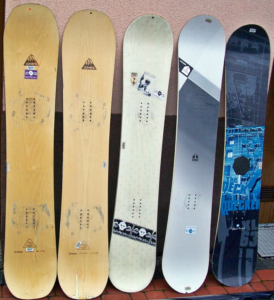 Pakiet deski snowboardowe