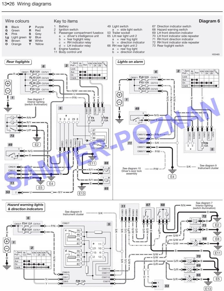 Citroen C2 (2003-2010) Instrukcja Napraw Haynes - 7663218186 - Oficjalne Archiwum Allegro