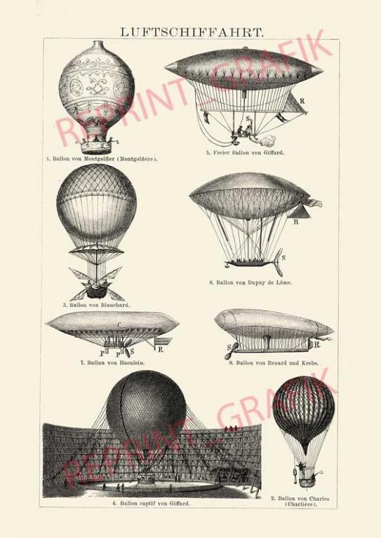Maszyny Latające Balony Sterowce 1905 A4 A3 A2