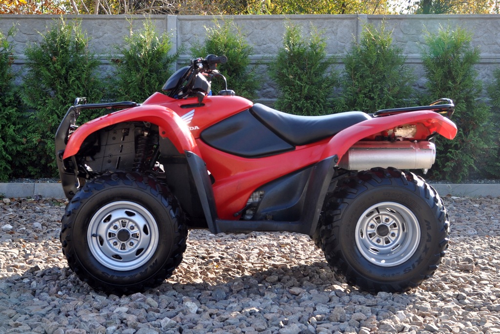 Honda trx 420 характеристики