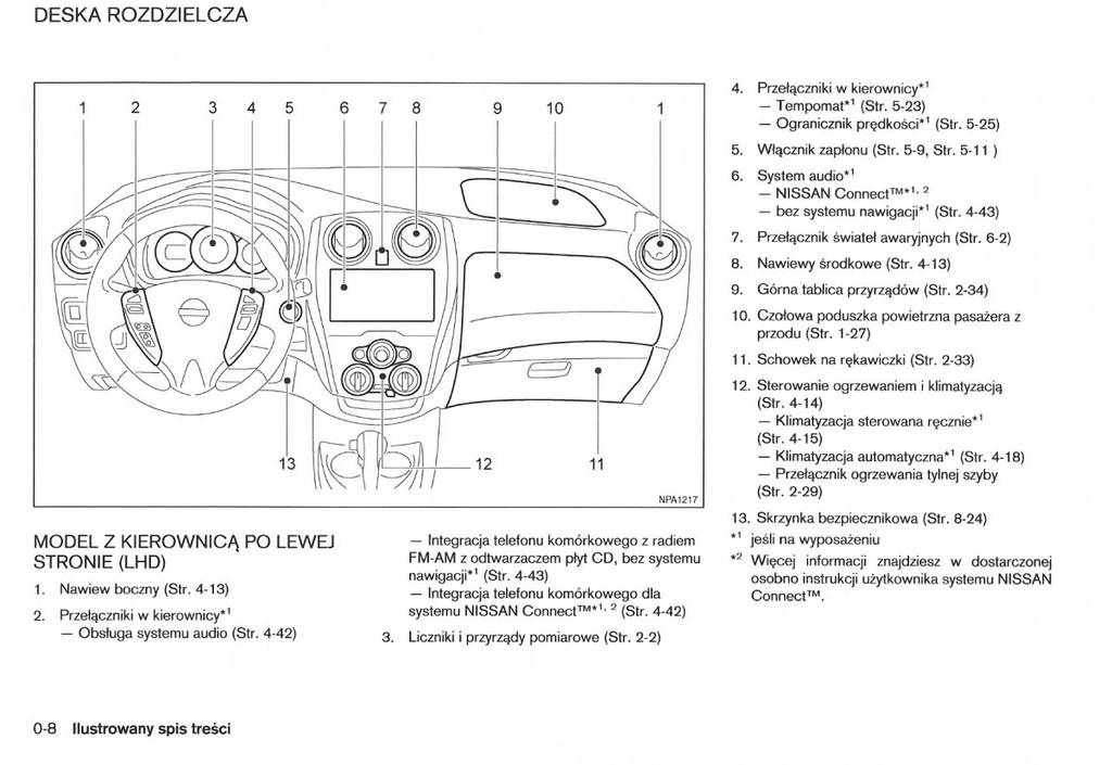 Nissan Note od 2012 + Nawigacja Instrukcja Obsługi