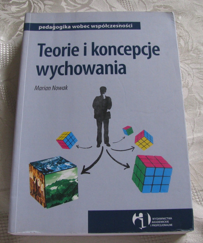 Marian Nowak TEORIE I KONCEPCJE WYCHOWANIA W-wa