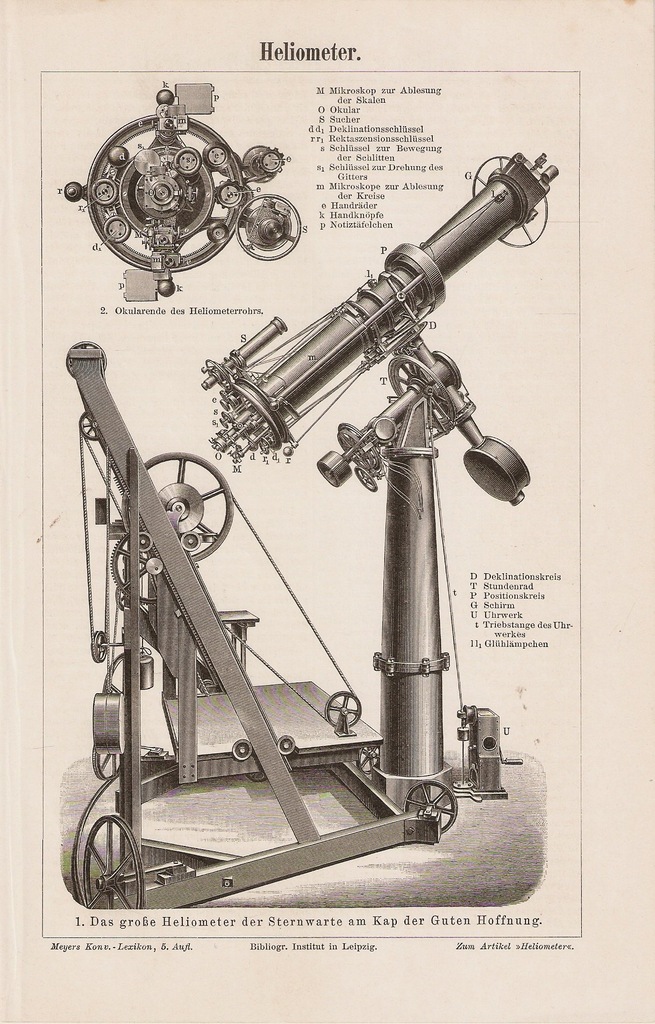 INSTRUMENTY ASTRONOMICZNE HELIOMETR ROK 1895