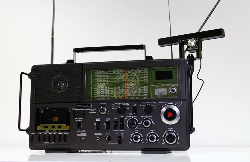 Radio Globalne Pan Crusader S NR94F1 7253332805 oficjalne