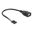 Кабель USB для разблокировки 83291 черный 0,2 м