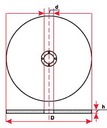 KOTÚČ REZANIA KOVU inox 230 x 2,0 x 22,2 MASTIFF Kód výrobcu MFMC23020