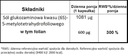 Kyselina listová 600 mgc METHYLO FOLIAN Aliness 100ks Forma kapsuly