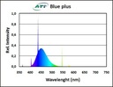 Аквариумная люминесцентная лампа ATI T5 24W Blue Plus