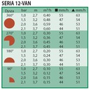 Tryska 12-VAN Rain Bird s reguláciou 2,7-3,7mb Hmotnosť (s balením) 0.2 kg