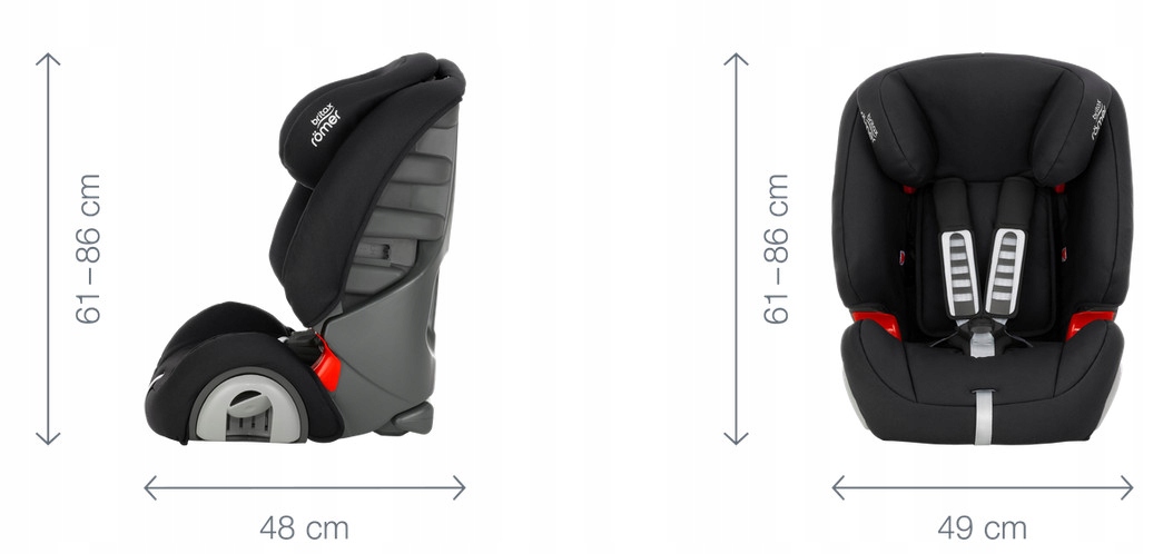 Кресла britax romer 9 36 кг