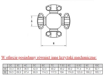 KRZYŻAK WAŁU BENATE, BENFRA, IVECO, BORG-WARNER