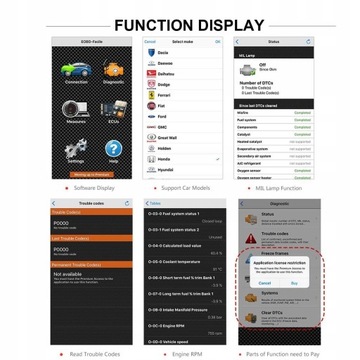 Диагностический интерфейс Vgate iCar2 OBD2 - RENAULT