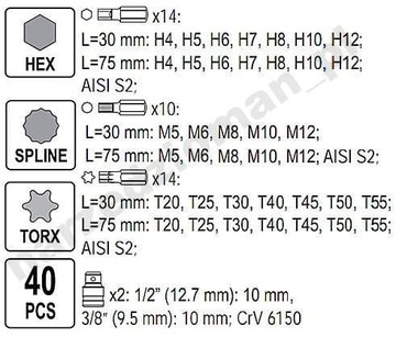 Набор ключевых битов imbus spline torx 40 el bits