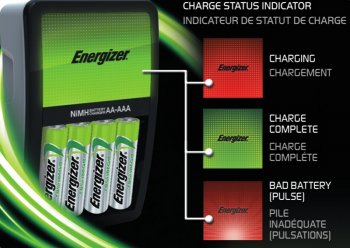 Зарядное устройство ENERGIZER Maxi + 4 батарейки АА 2000