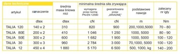 НИТКИ ТАЛИЯ 120 200м СВЕТЛО-СЕРЫЙ 0785 АРИАДНА 6440