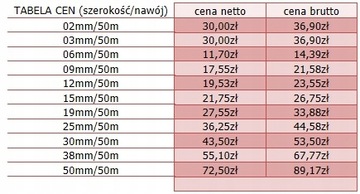 ПРОЧНАЯ ДВУСТОРОННЯЯ САМОКЛЕЙКАЯ ЛЕНТА 6 ММ