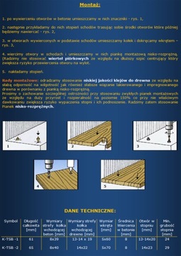 Штифты для крепления ступеней лестницы, набор сверл + пена.