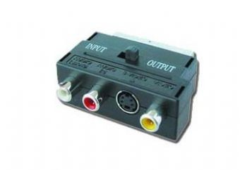 Адаптер GMB EURO SCART/SVHS — 3x RCA CHINCH I/O