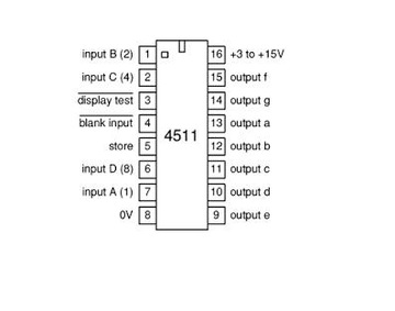 Интегральная схема 4511 BCD/7-сегментный декодер