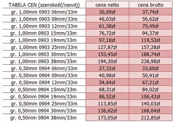 ОЧЕНЬ ПРОЧНАЯ АКРИЛОВАЯ ГЕЛЕВАЯ ЛЕНТА 6 мм ТОЛЩИНОЙ 0,5