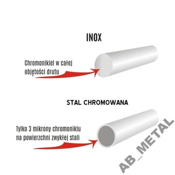 60X40 НЕРЖАВЕЮЩАЯ РУЧКА ДЛЯ ГРИЛЯ INOX 304 1.4301