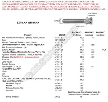 шпильки колесные 14x1,5 14,6 40 мм ступицы VW PORSCHE