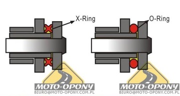 Комплект привода Honda CB 600 1998-2006 гг. Звездочки Hornet + цепь X-Ring