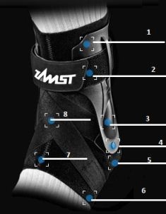 ZAMST A2-DX ORTEZA STABILIZATOR STAWU SKOKOWEGO ROZMIAR 