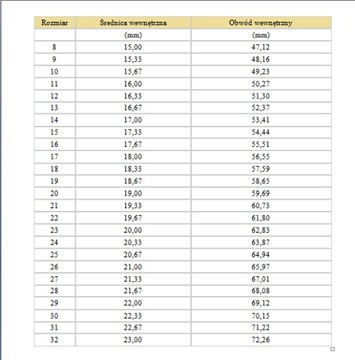 Плоские обручальные кольца из золота 585 пробы! 5,0 мм