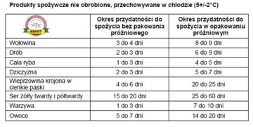 Folia, rolka do pakowania próżniowego 22cm 2 ROLKI