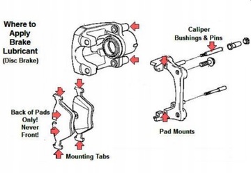 BREMBO B-QUIET СМАЗКА ДЛЯ БЛОКОВ И НАПРАВЛЯЮЩИХ 75МЛ