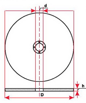 ДИСКИ ДЛЯ РЕЗКИ МЕТАЛЛА inox 230 x 2,0 x 22,2 MASTIFF