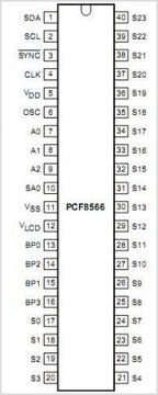 Интегральная схема PCF8566T: драйвер ЖК-дисплея