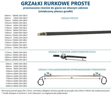 Uszczelka do śrubunków 1 1/2