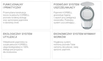 KORBELL КОНТЕЙНЕРНАЯ КОРЗИНА ДЛЯ ИСПОЛЬЗОВАННЫХ ПОДГЛЕННИКОВ 1*WKL 26л