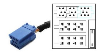 USB MP3-ЧЕЙНДЖЕР FIAT/ALFA ROMEO/LANCIA YATOUR