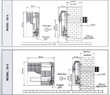 Газовый обогреватель Терм-Газ ЭУ5Т