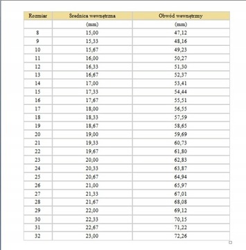 Обручальное кольцо с БРИЛЛИАНТ 0,23 карата